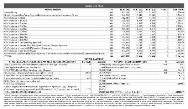 Featured Image of Prestige Falcon City Thane Cost Sheet: Full Price Breakup and Charges
